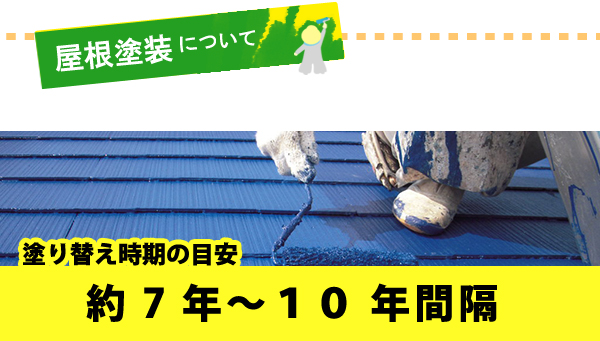 屋根塗装について 塗り替え時期の目安 約7年～10年間隔