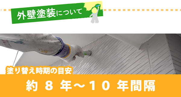 外壁塗装について 塗り替え時期の目安 約8年～10年間隔