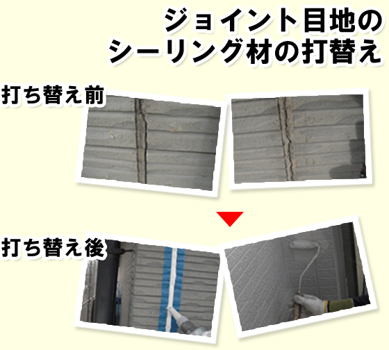 サイディングボード壁について イメージ